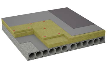 considerations of Horsedowns flat roofing insulation